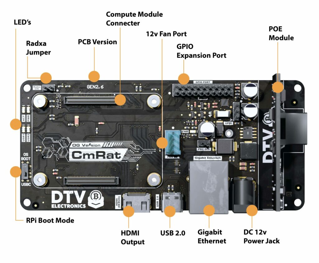 DTV-Electronics-PCB-With-Labels