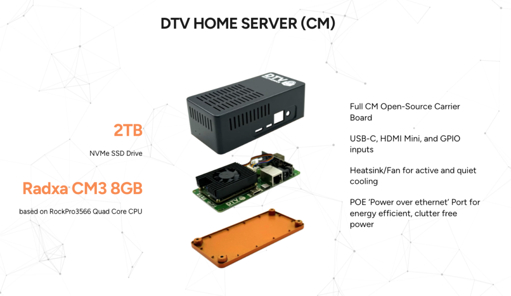 DTV Electronics CmRat Radxa