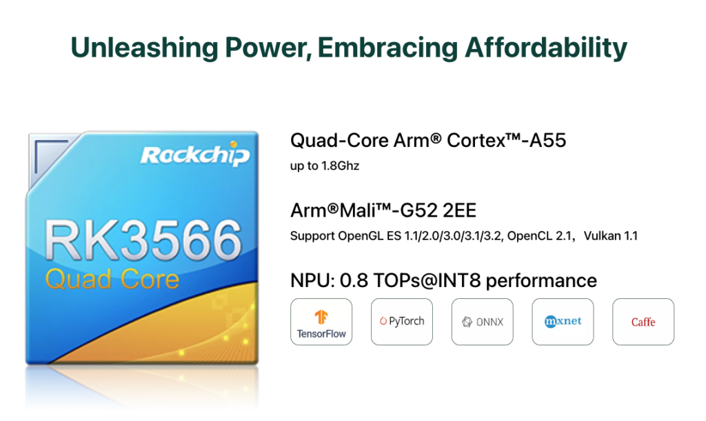 Radxa CM3 CPU Performances